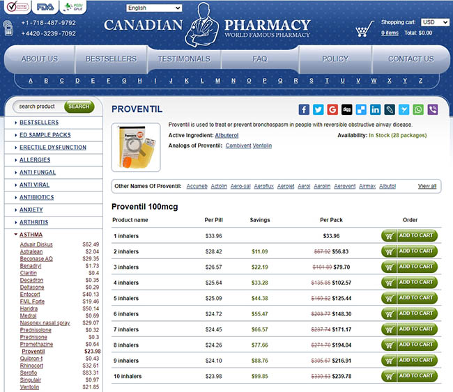 Albuterol for nebulizer - buy albuterol without prescription online